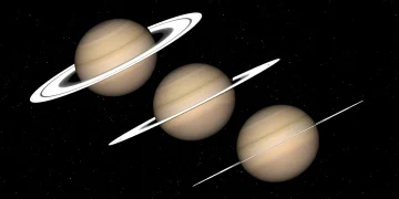 Planeta Saturno