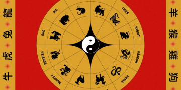 Horóscopo Chinês