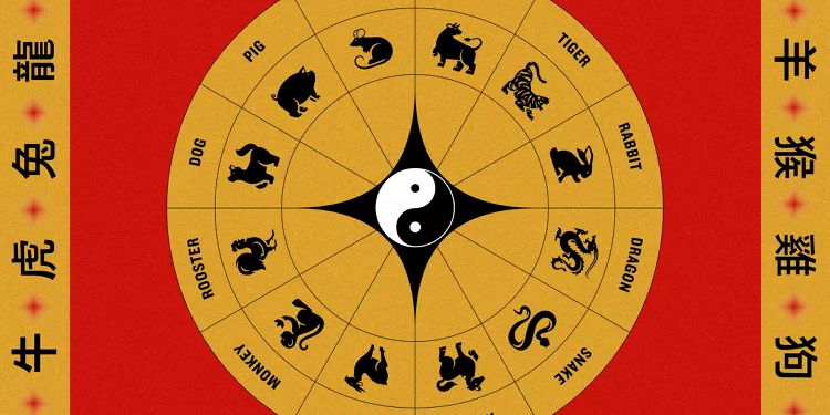 Horóscopo Chinês