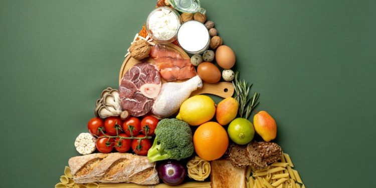 pirâmide alimentar