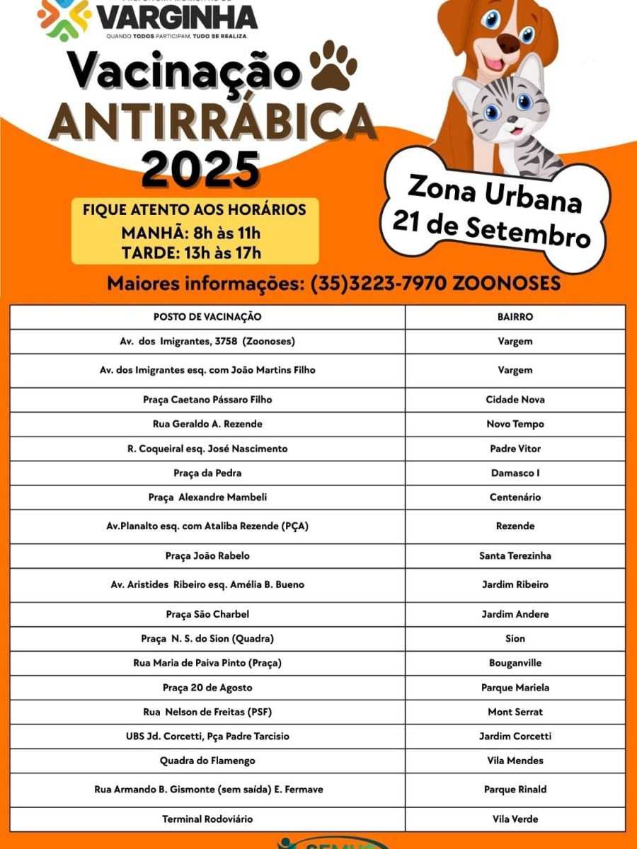 vacinação antirrábica
