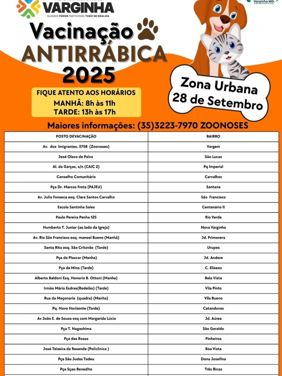 vacinação antirrábica