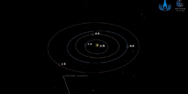 O cometa 3I/ATLAS (Imagem: CNSA)