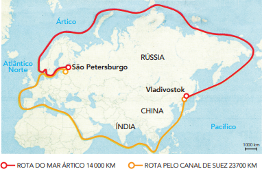 rotas marítimas