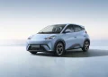 BYD Dolphin Mini