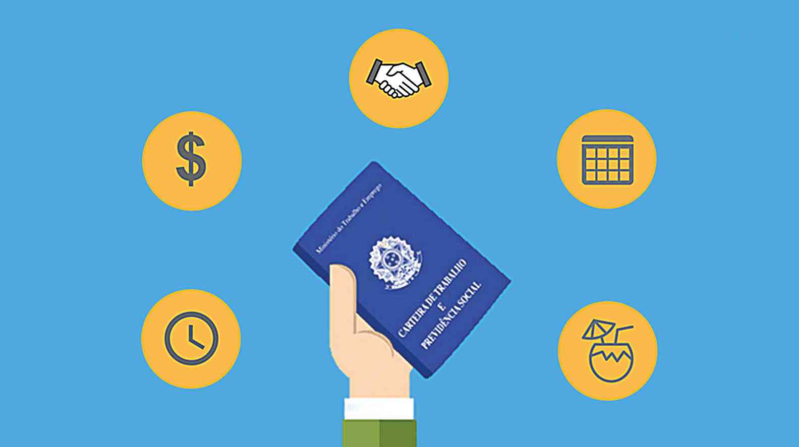 Estudo aponta risco de conflitos de interesse entre profissionais no País