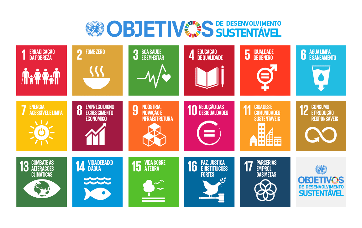 Sistema Ocemg assina Pacto Global em prol do crescimento sustentável