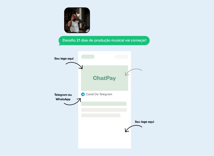 ChatPay promete profissionalizar grupos pagos de apps de mensagens