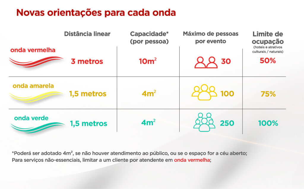 Artes/mapas: Imprensa MG