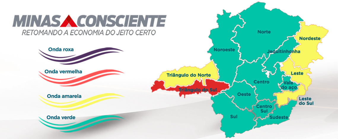 Centro, Sul e Noroeste avançam e Minas tem nove das 14 macrorregiões na onda verde
