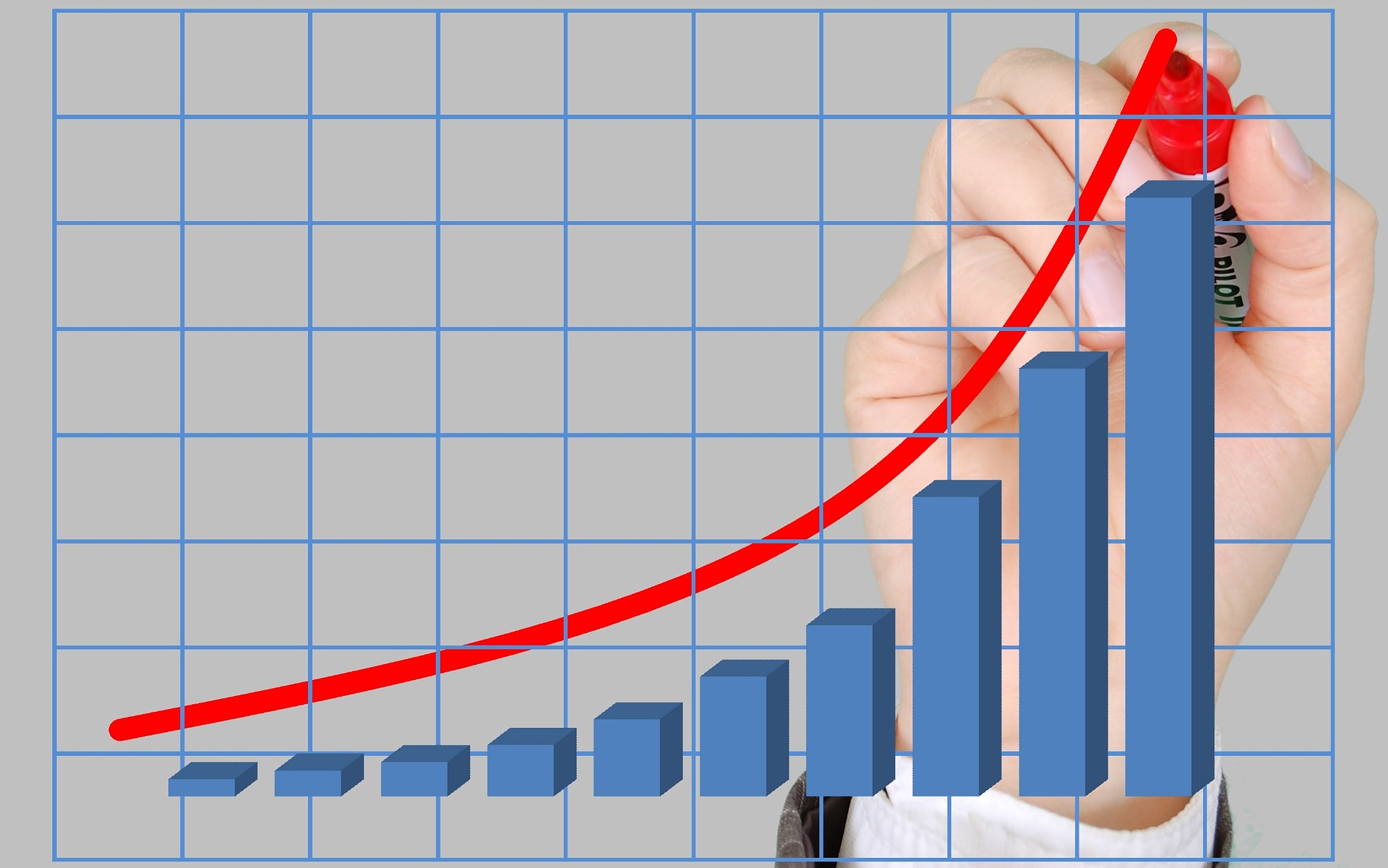 FMI corta previsão de crescimento global para 3,6% em 2022