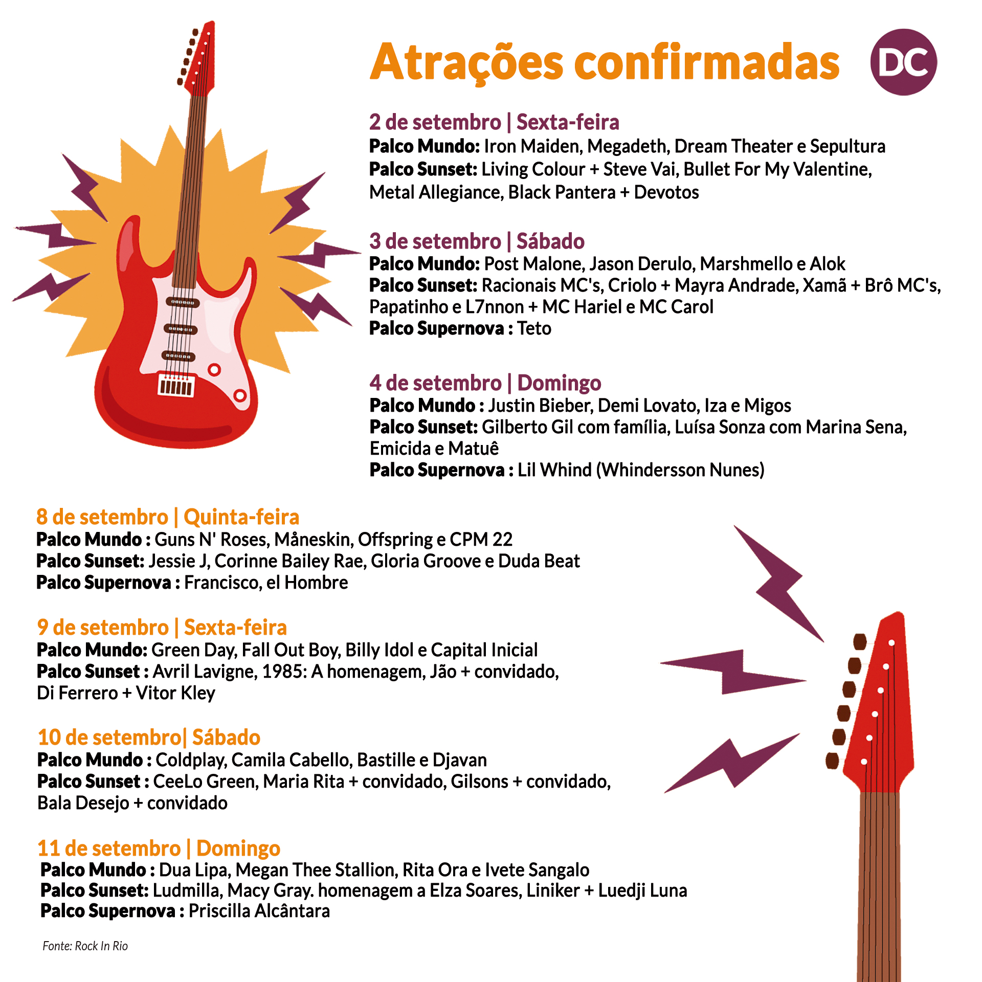 Rock in Rio inicia venda de ingressos e anuncia novos shows Diário do Comércio