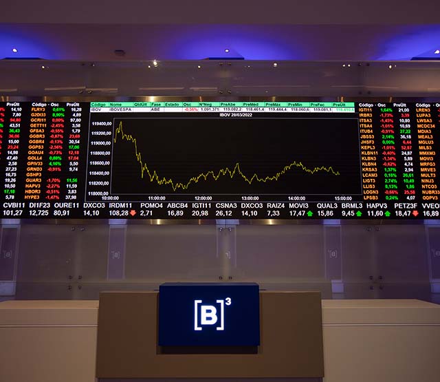 Em dia de queda generalizada, Bolsa de valores recua 2,73%