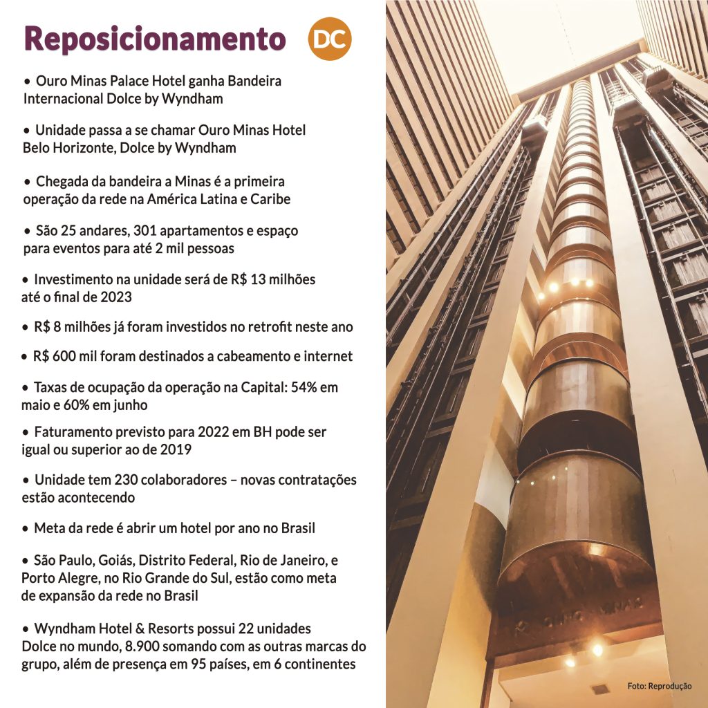 Ouro Minas comemora 26 anos com retrofit - Diário do Comércio