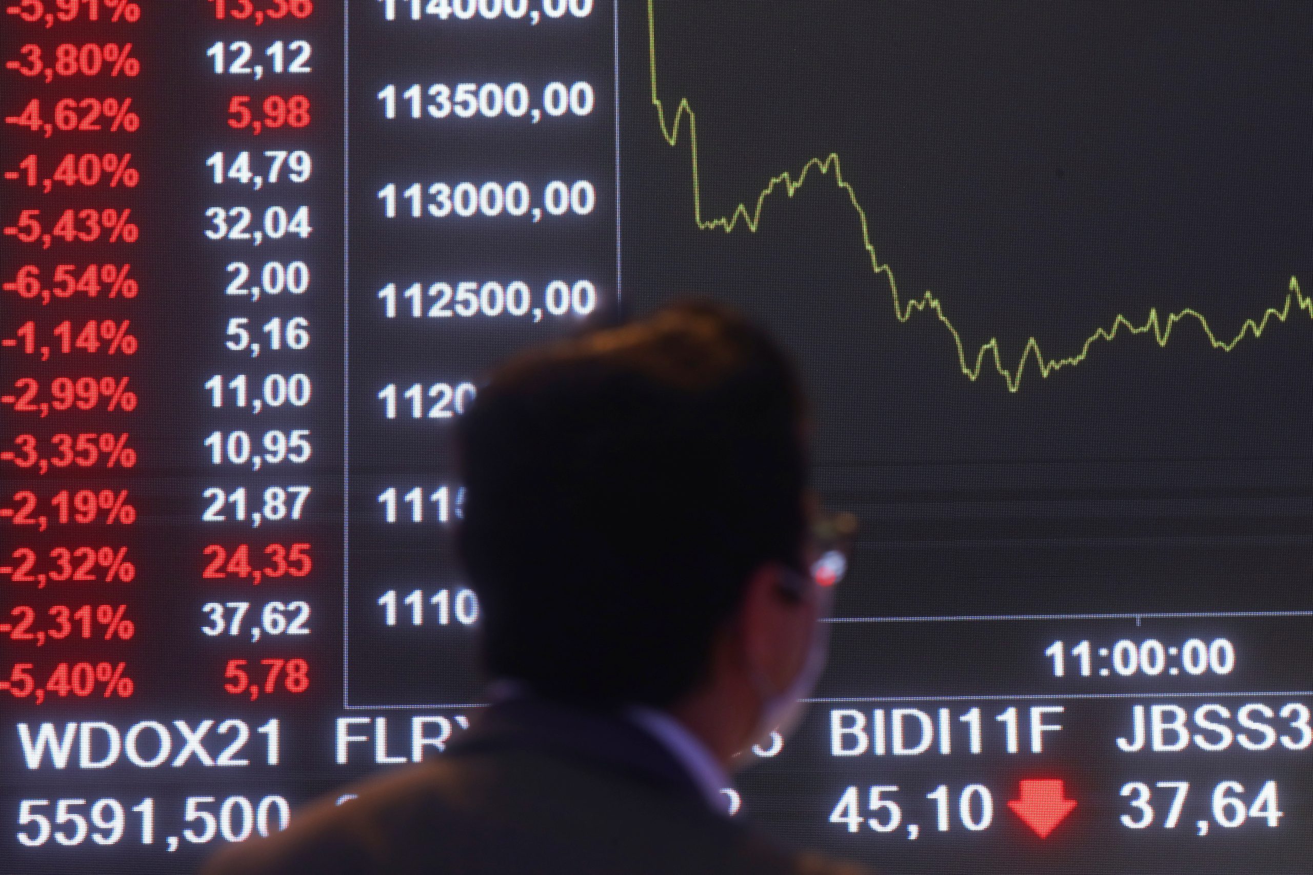 Ibovespa segue exterior e recua na abertura com preocupação sobre crescimento