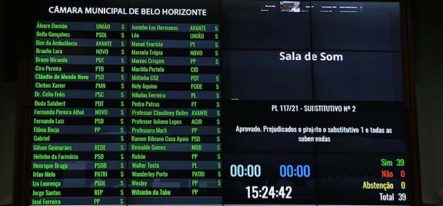 Política de Dados Abertos é aprovada em BH