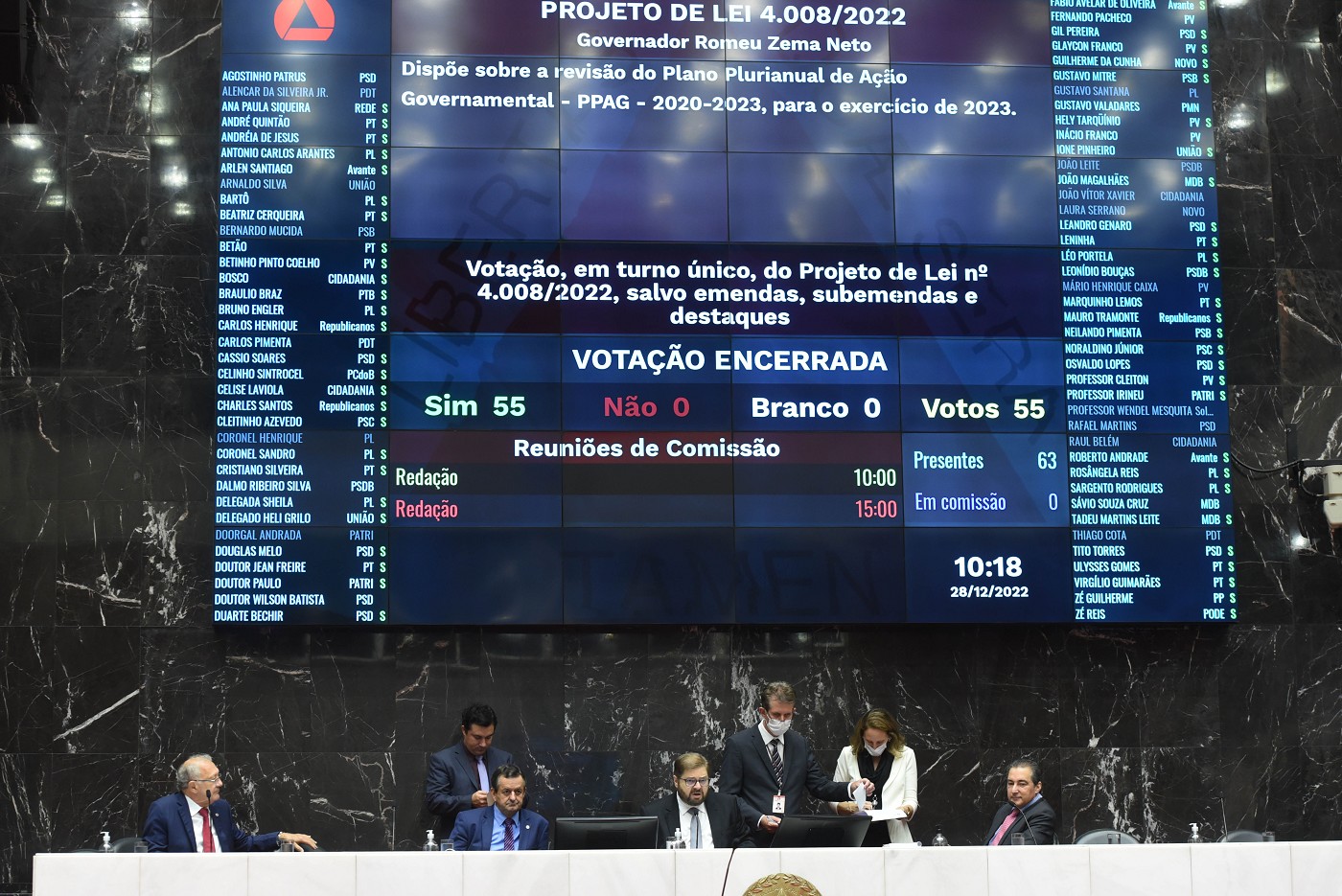 ALMG aprova orçamento do Estado que prevê déficit de R$ 3,5 bilhões