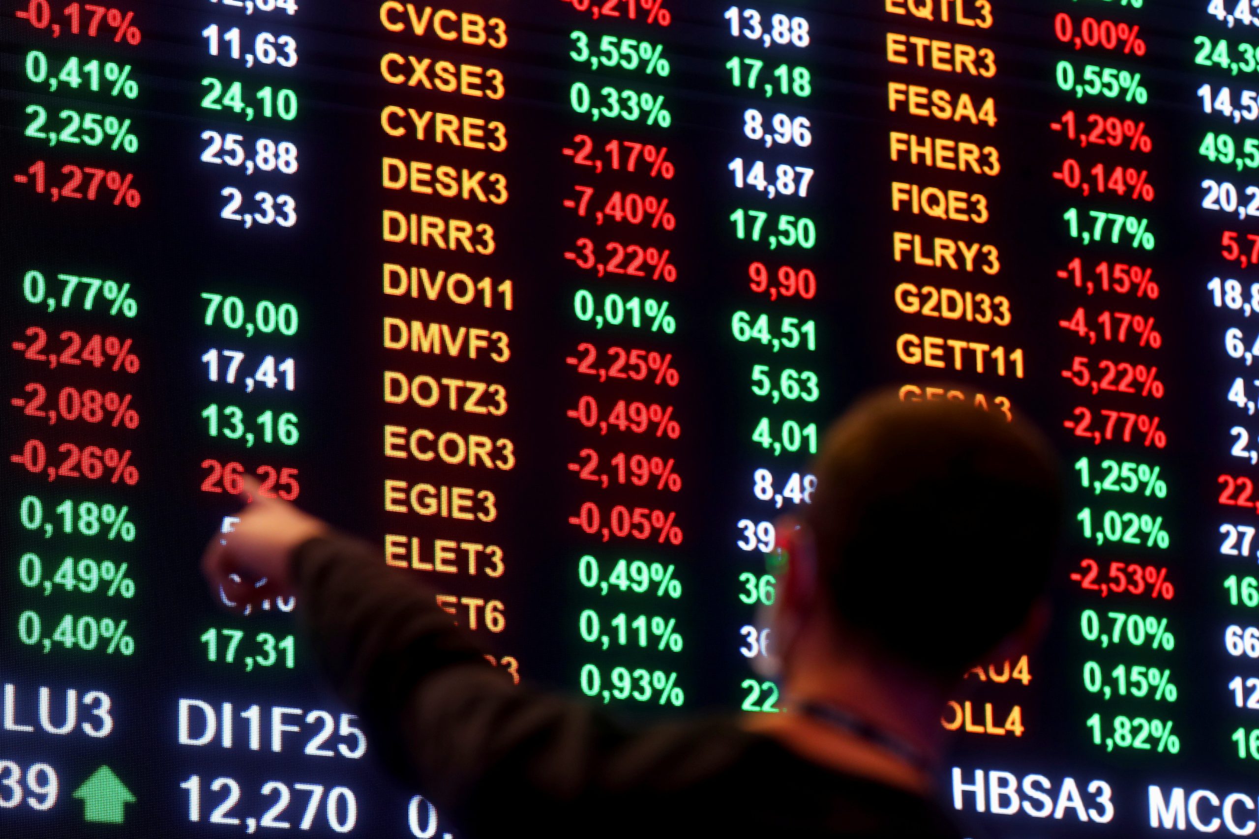 Ibovespa recua com WEG e Embraer em destaque por preocupações sobre tarifa dos EUA
