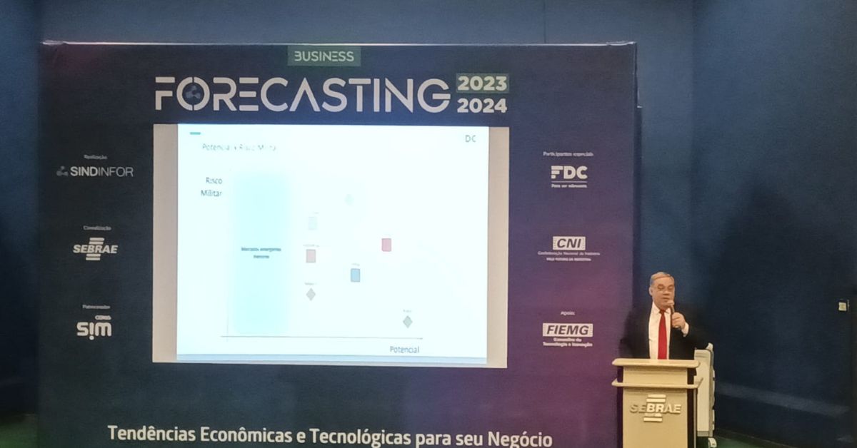 Cenários econômico e tecnológico no centro do debate do Forecasting