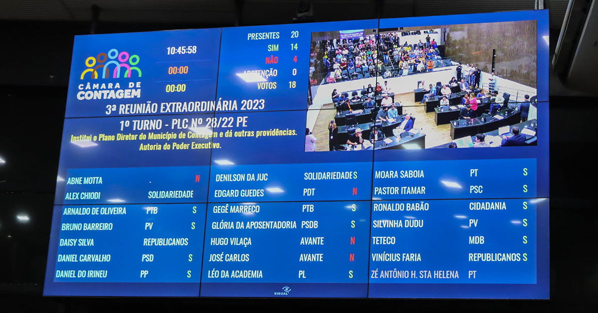 Plano diretor avança em primeiro turno