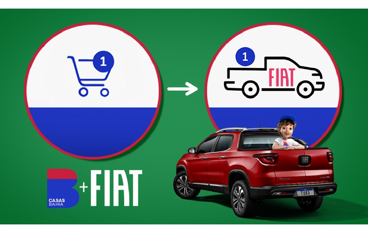 FIAT e Casas Bahia inovam no e-commerce ao transformar ícone do carrinho de compras em picape