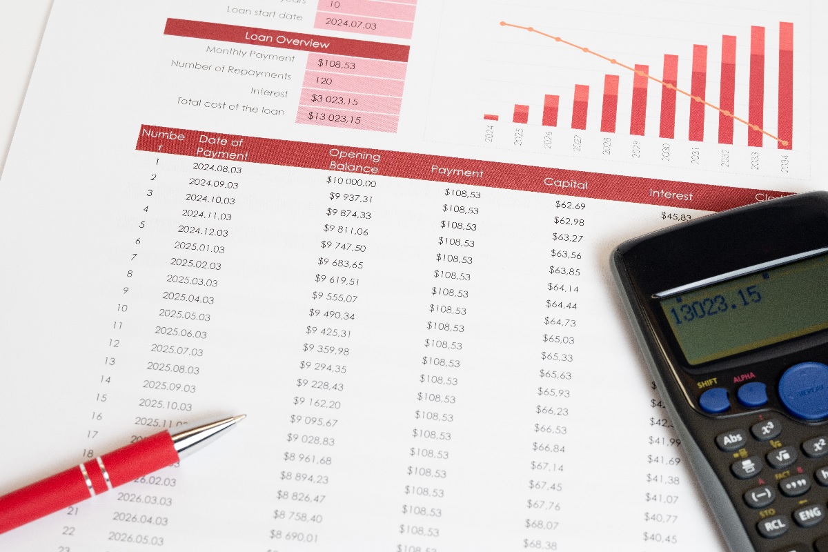 Planejamento financeiro: o belo versus o que funciona