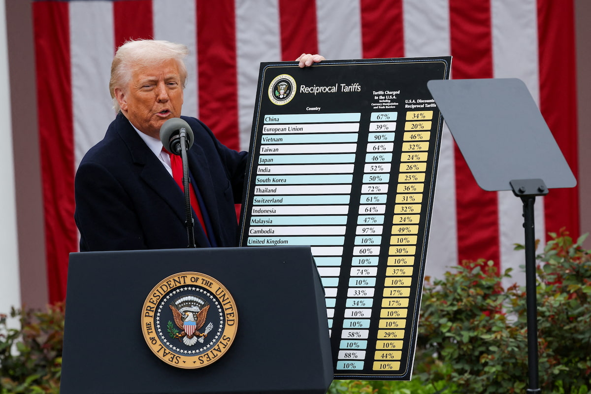 Trump anuncia aplicação de tarifa de 10% sobre importações do Brasil