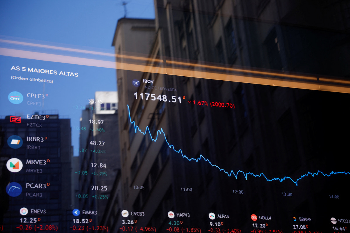 Ibovespa recua com pressão de BB e Petrobras em meio a balanços e dados de emprego dos EUA