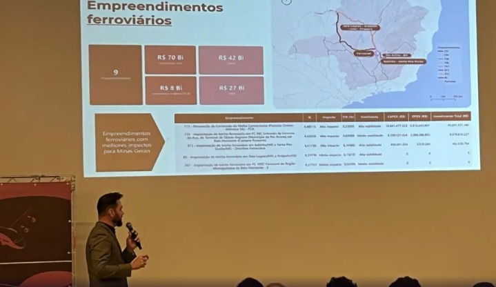 Governo de Minas estuda expandir a malha ferroviária para melhorar o transporte no Estado