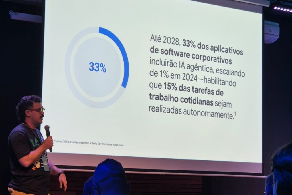 Startup Hub em BH - evento do Google Cloud