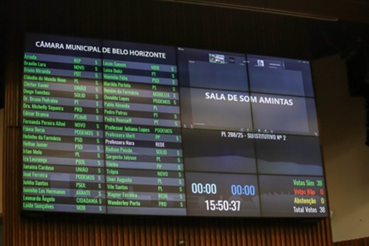 Câmara de BH aprova programa de microcrédito para mulheres em situação de vulnerabilidade