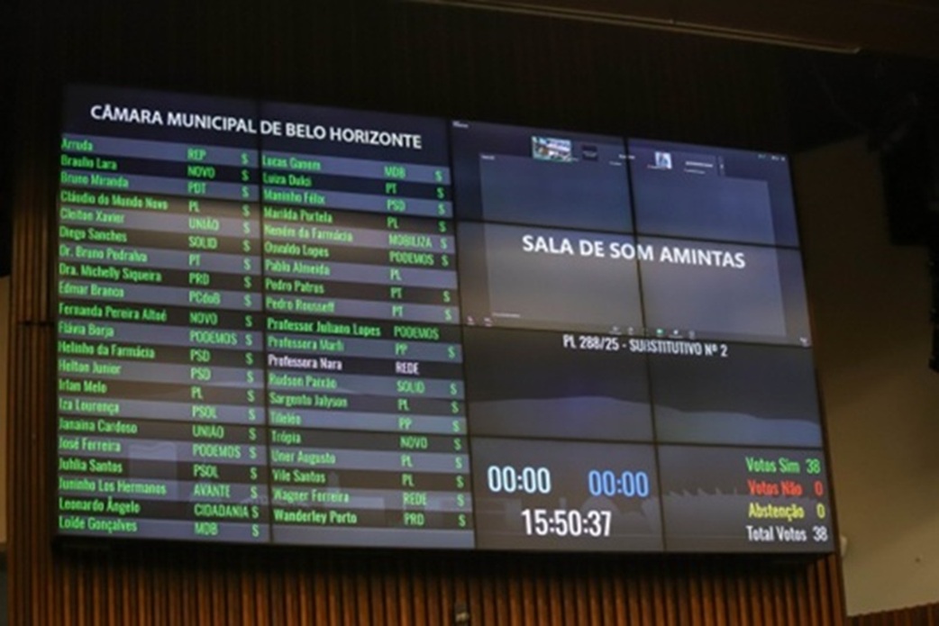 Câmara de BH aprova programa de microcrédito para mulheres em situação de vulnerabilidade