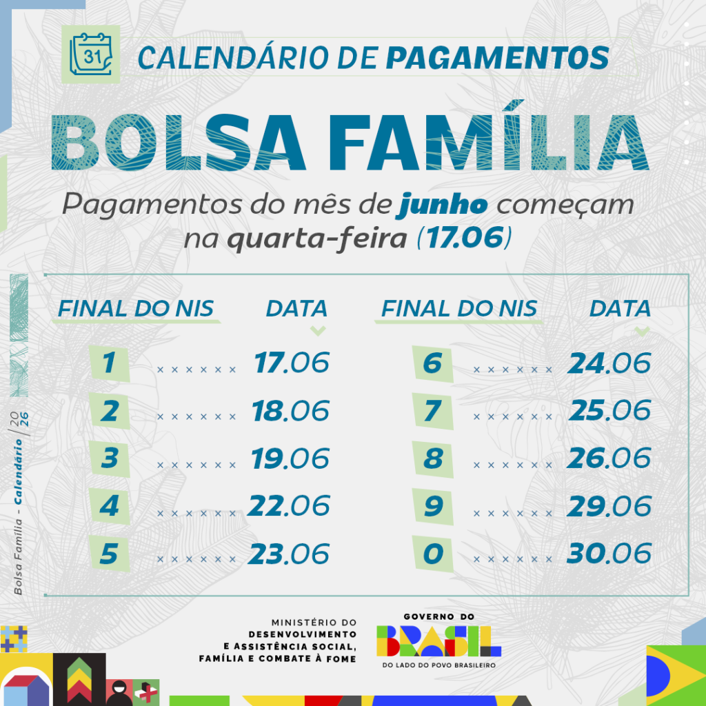 O atributo alt desta imagem está vazio. O nome do arquivo é cronograma-de-pagamentos-bolsa-familia-1024x1024.png