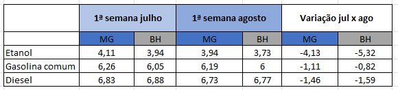 O atributo alt desta imagem está vazio. O nome do arquivo é image-11.png